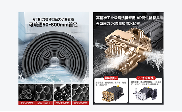 管道疏通機口徑與泵頭