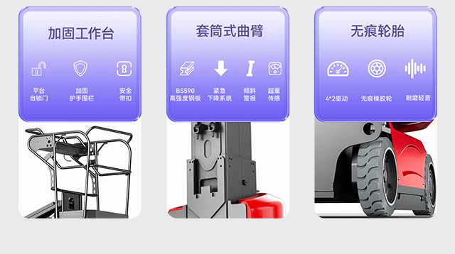套筒式曲臂式升降機CAE9.2細節(jié)